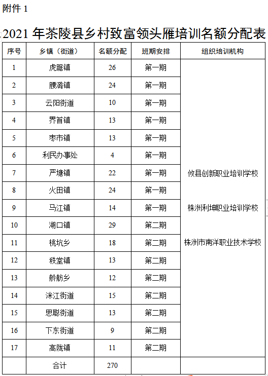 QQ浏览器截图20210607080231
