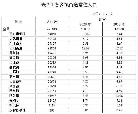QQ截图20210722102107