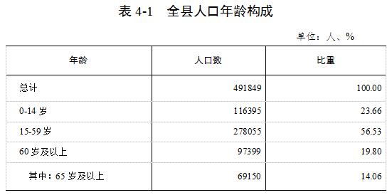 QQ截图20210722102200