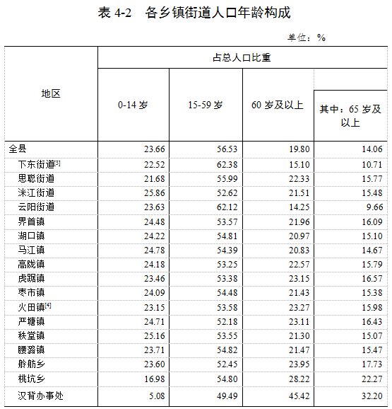 QQ截图20210722102228
