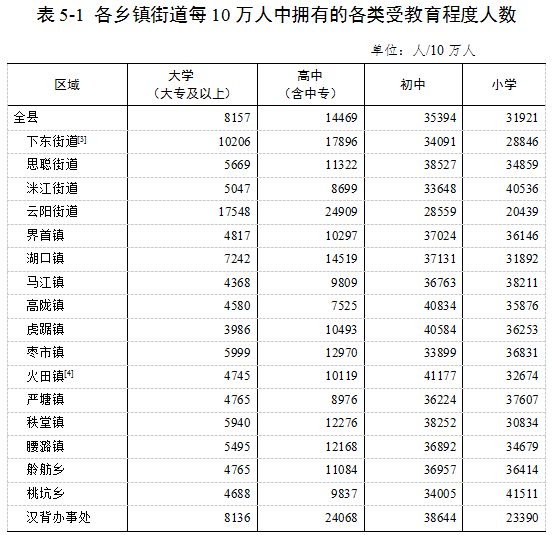 QQ截图20210722102254