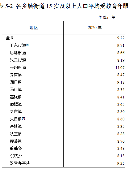 QQ截图20210722102315