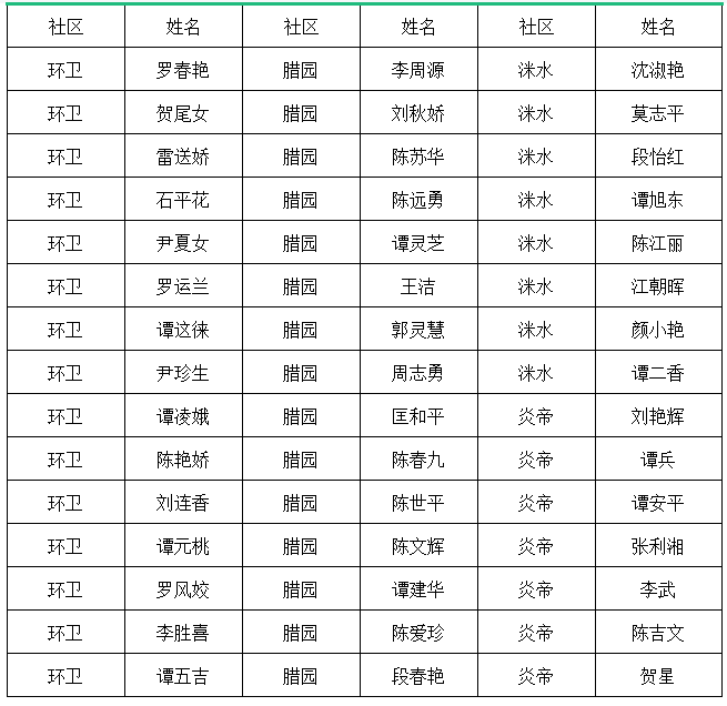 微信截图_20221121104308