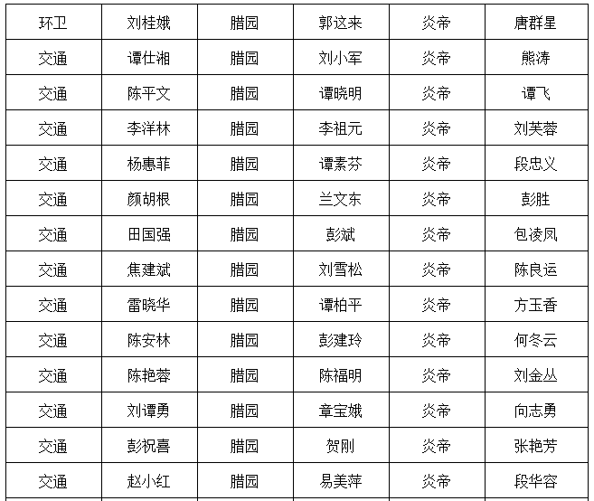 微信截图_20221121104338