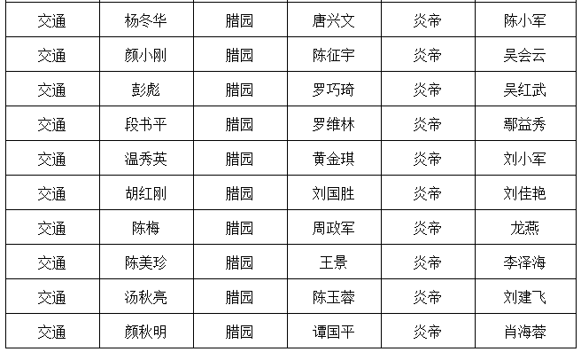 微信截图_20221121104357