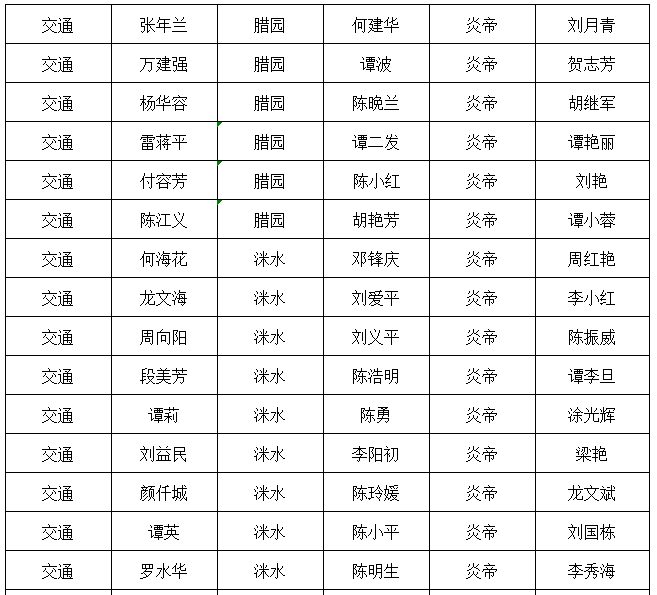 微信截图_20221121104414