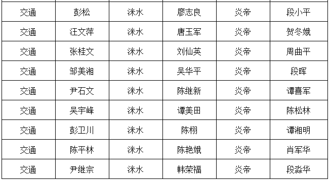 微信截图_20221121104433