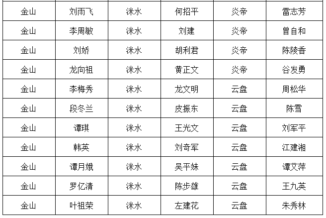 微信截图_20221121104506