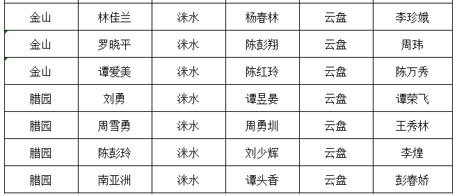 微信截图_20221121104621