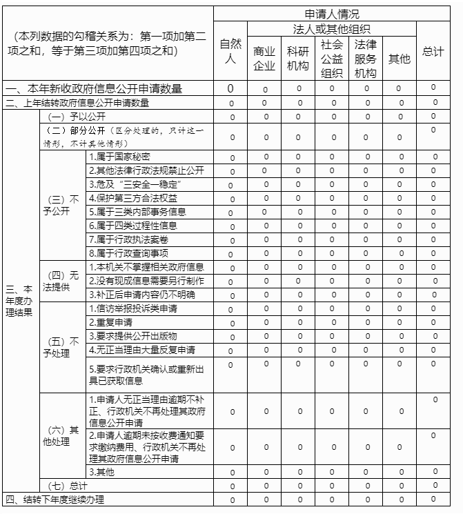 微信截图_20230210104303
