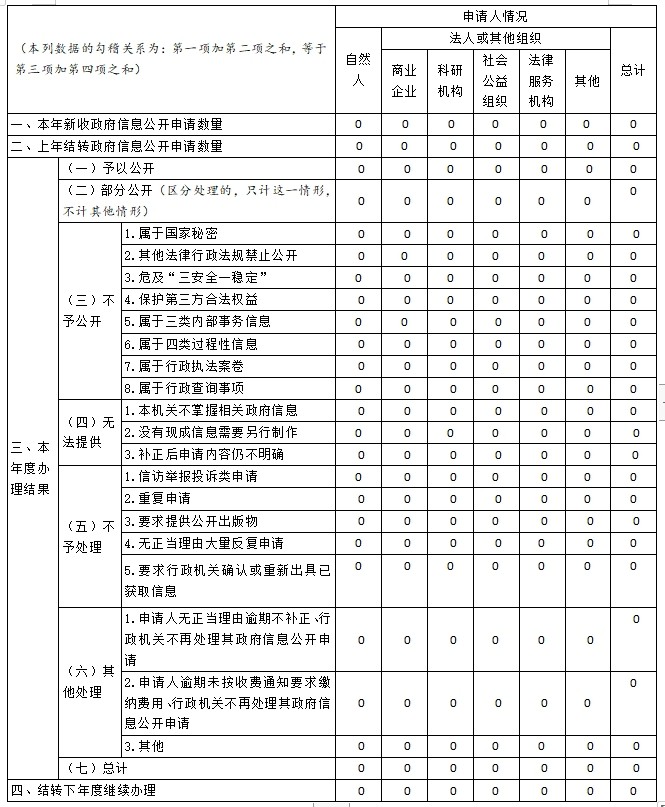 微信截图_20240202170646