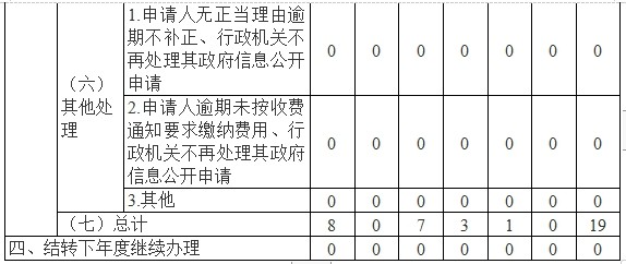 微信截图_20240223172537