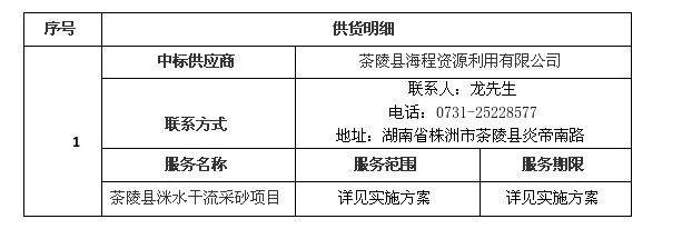 6e752a2ac02a95a741059ec5ca0fb02a