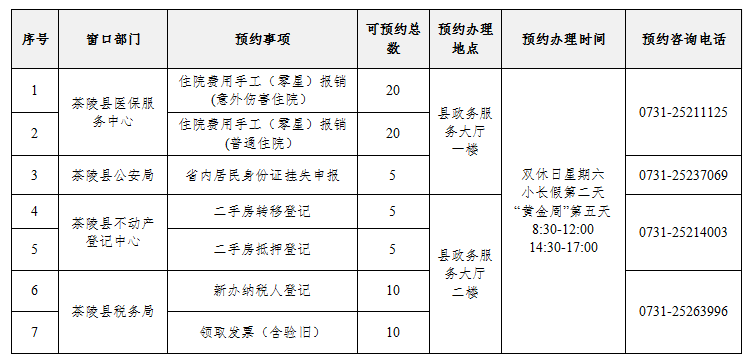 QQ截图20211102151204