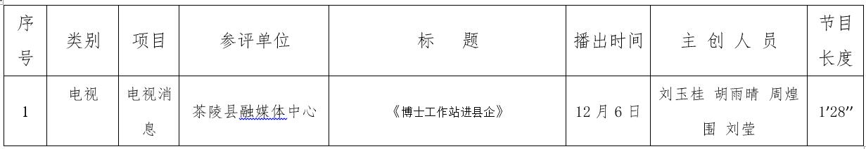 QQ截图20240226113900.jpg QQ截图20240226113900.jpg